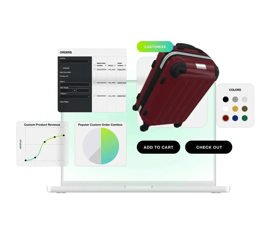 VU Custom product personalization and sales charts